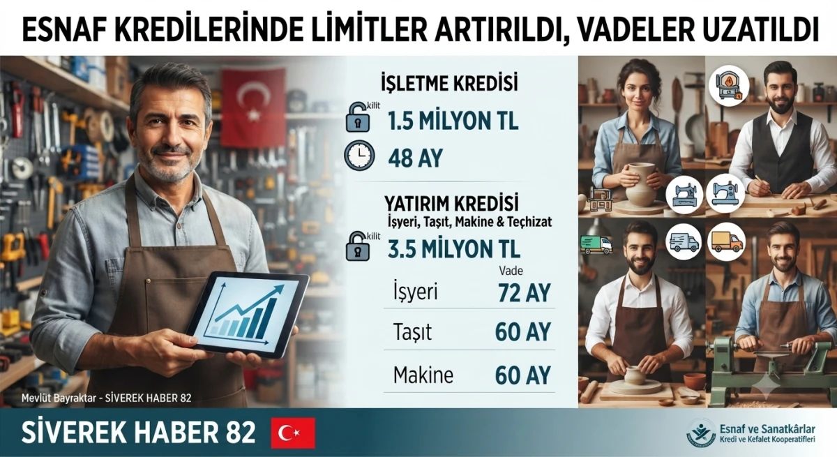 Esnaf kredilerinde limitler artırıldı, vadeler uzatıldı