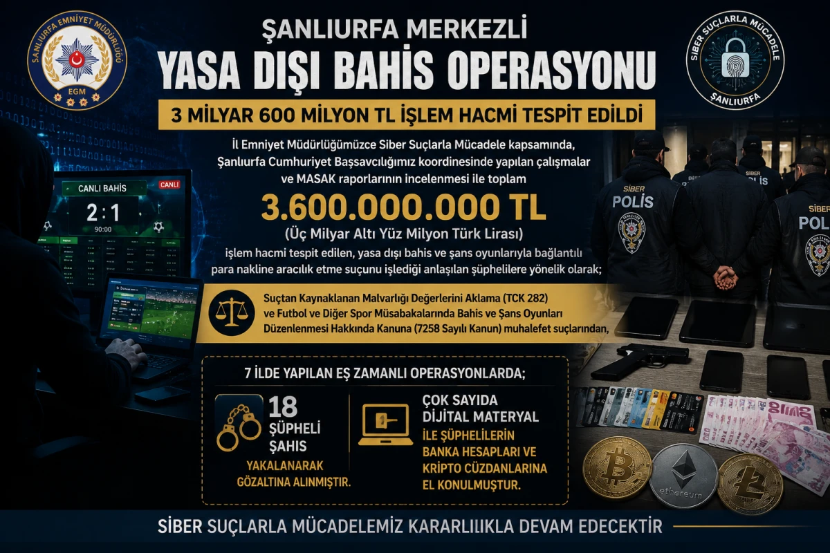 Şanlıurfa Merkezli Yasa Dışı Bahis Operasyonu: 18 G&ouml;zaltı