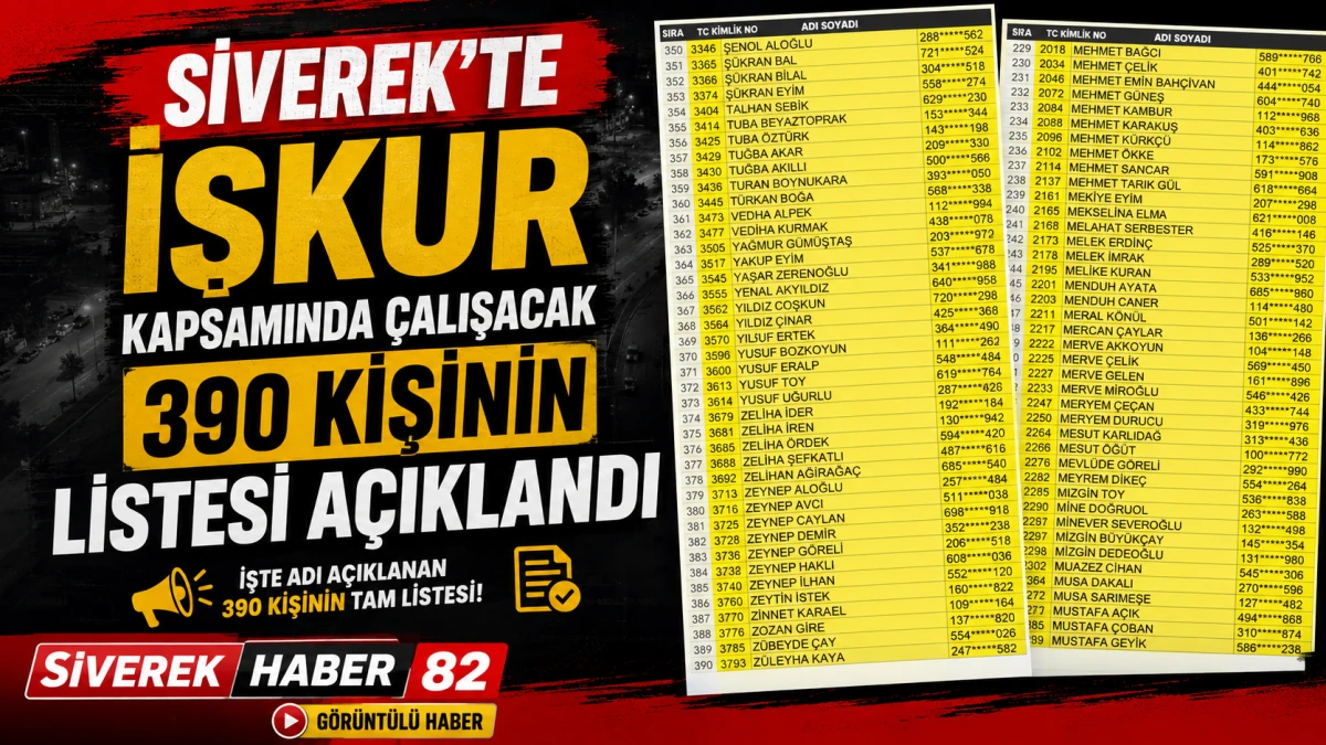 Siverek&rsquo;te İŞKUR kapsamında &ccedil;alışacak 390 kişinin listesi a&ccedil;ıklandı