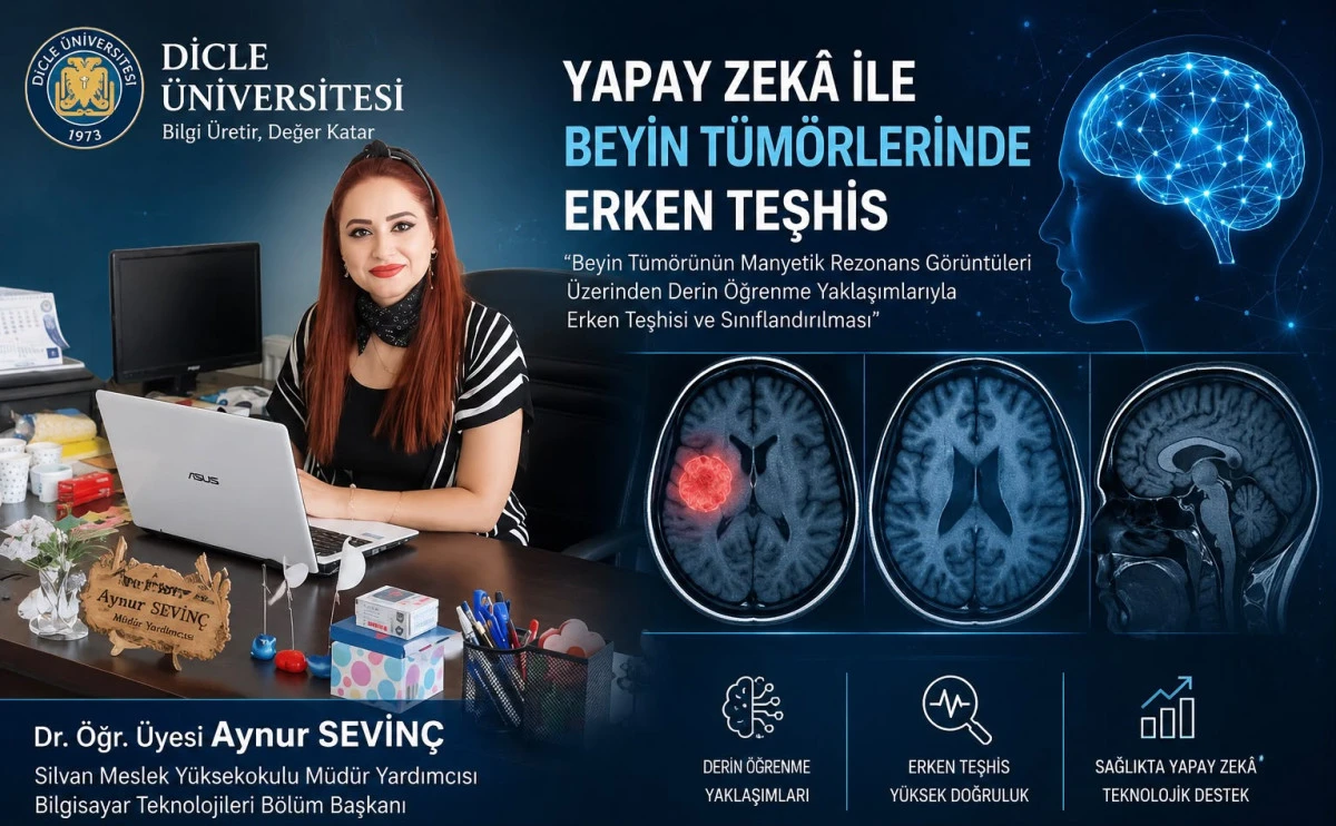 Yapay Zeka İle Beyin T&uuml;m&ouml;r&uuml;nde Erken Teşhis 